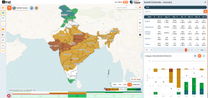 metWISE dashboard
